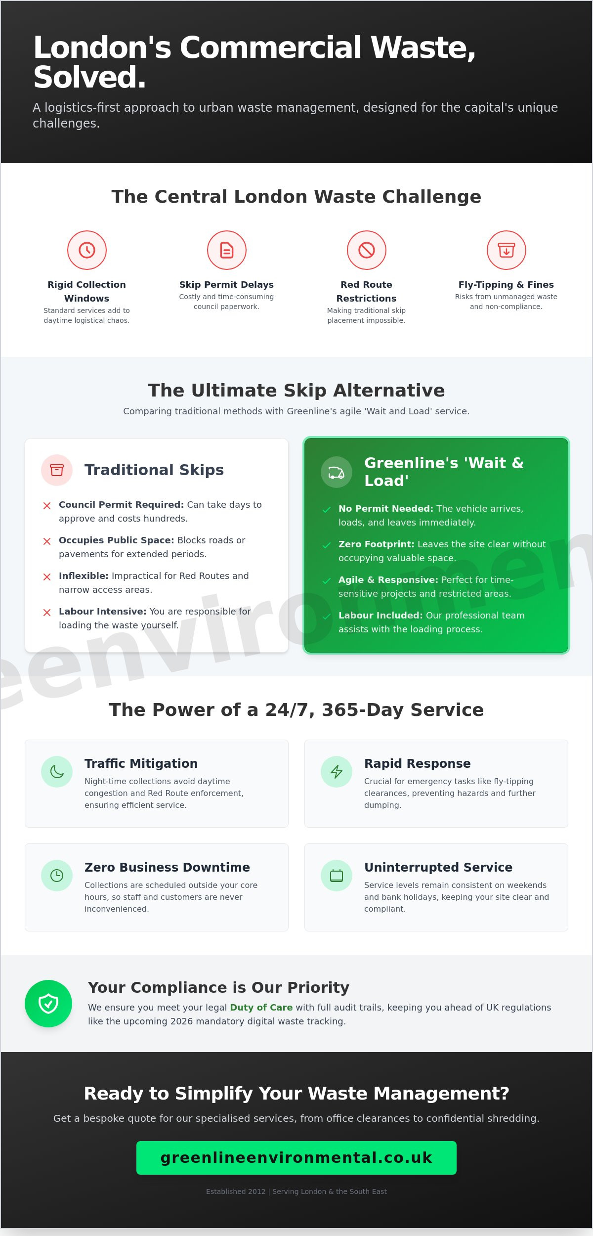 The Complete Guide to Greenline Environmental: London’s 24/7 Waste Management Partner