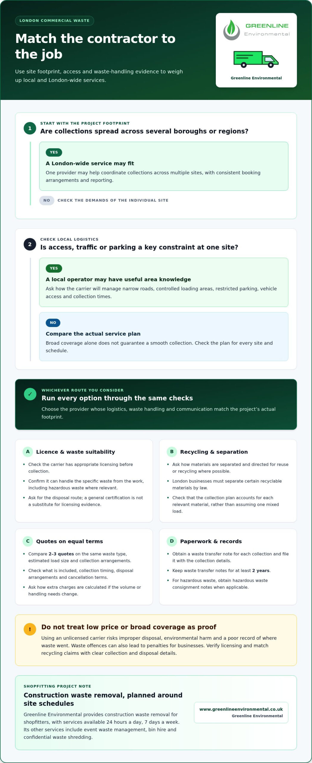 Choosing a reliable London waste removal firm