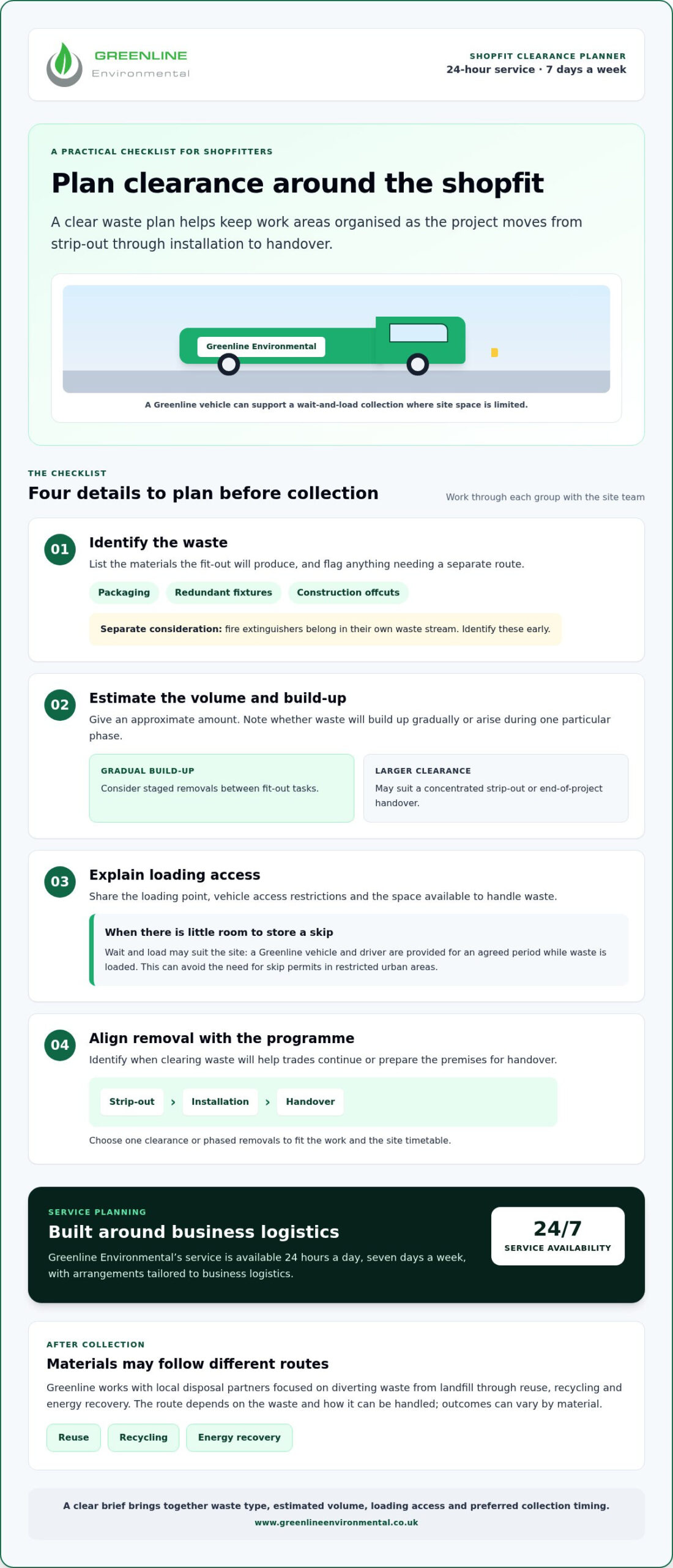 Commercial Rubbish Disposal in Bexley: Shopfitters' Guide