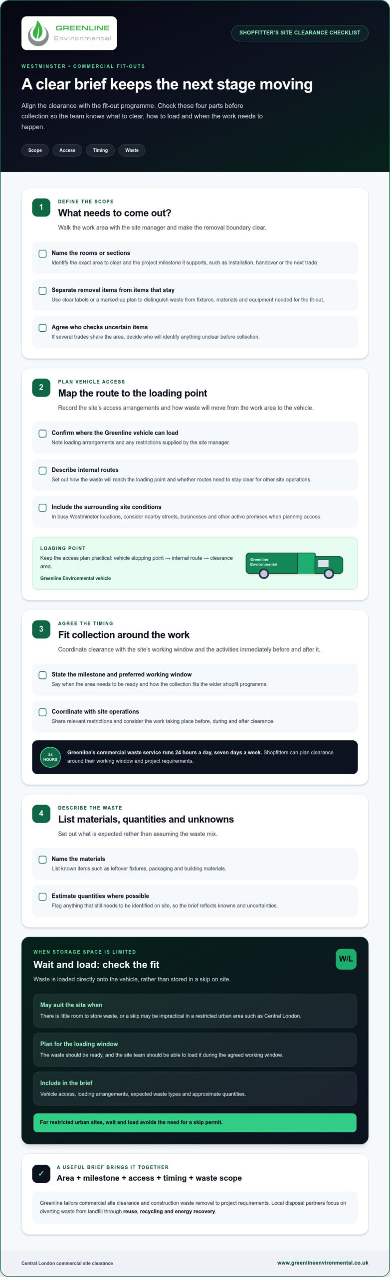 Site Clearance Westminster: A Guide for Shopfitters
